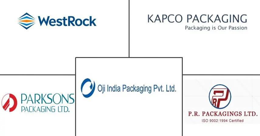 India Packaging Industry Growth, Report | 2022 - 27 | Industry Overview