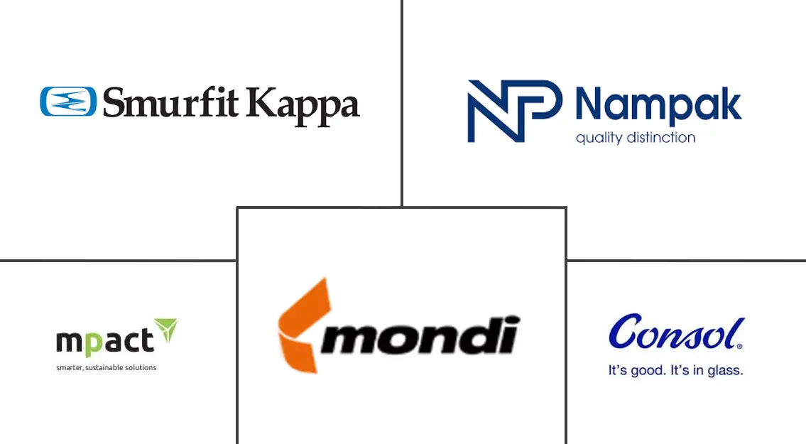 Packaging Industry In South Africa Market Major Players