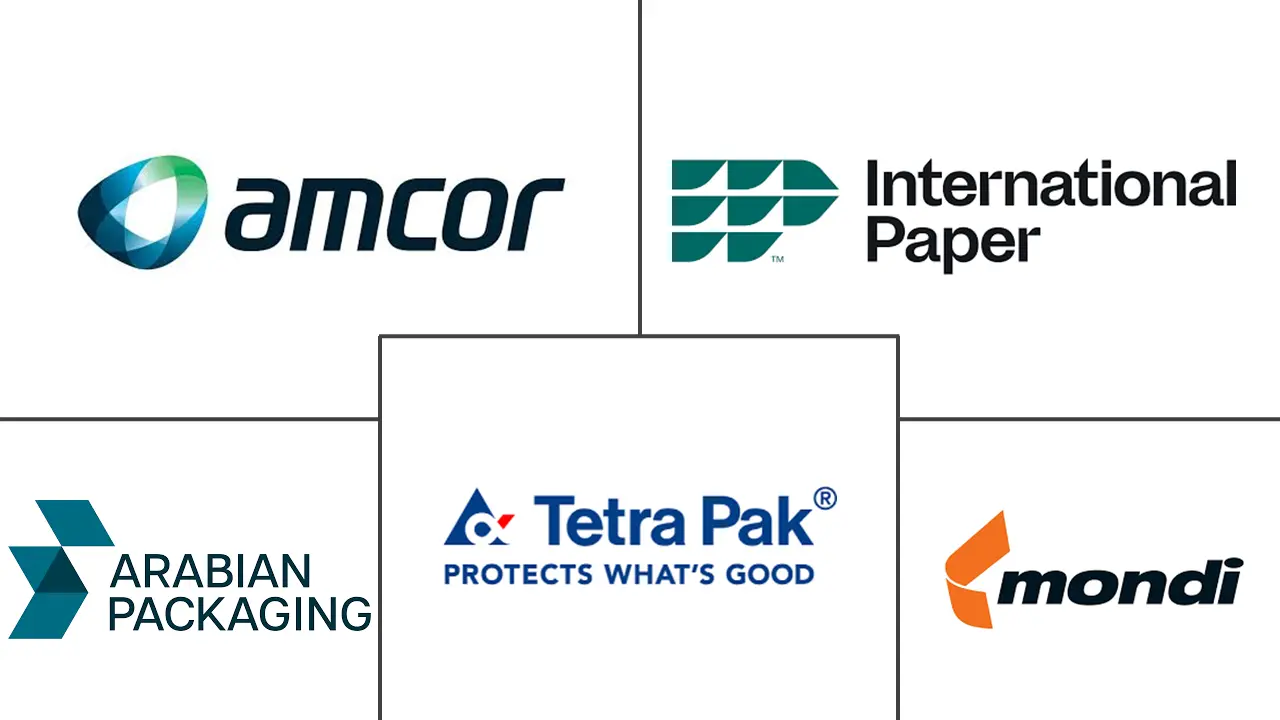 Major players in UAE Packaging industry