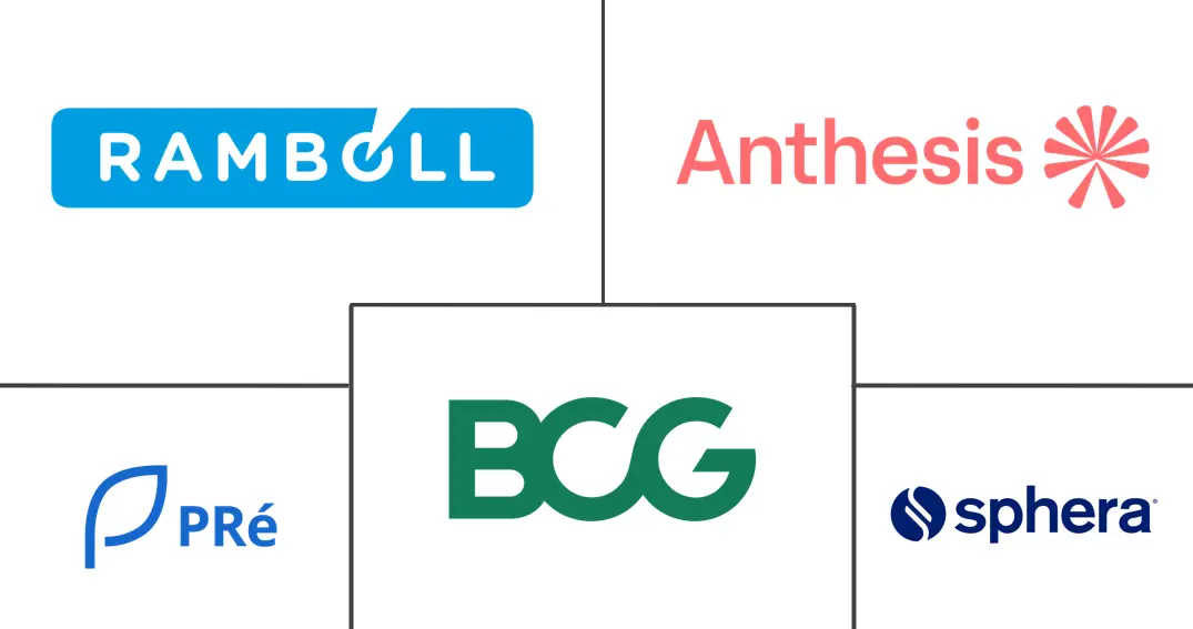 Major players in Packaging LCA And Eco-Design Advisory Services industry