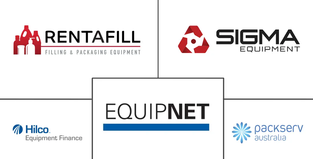 Major players in Packaging Machinery Rental/Leasing And Managed Line Services industry