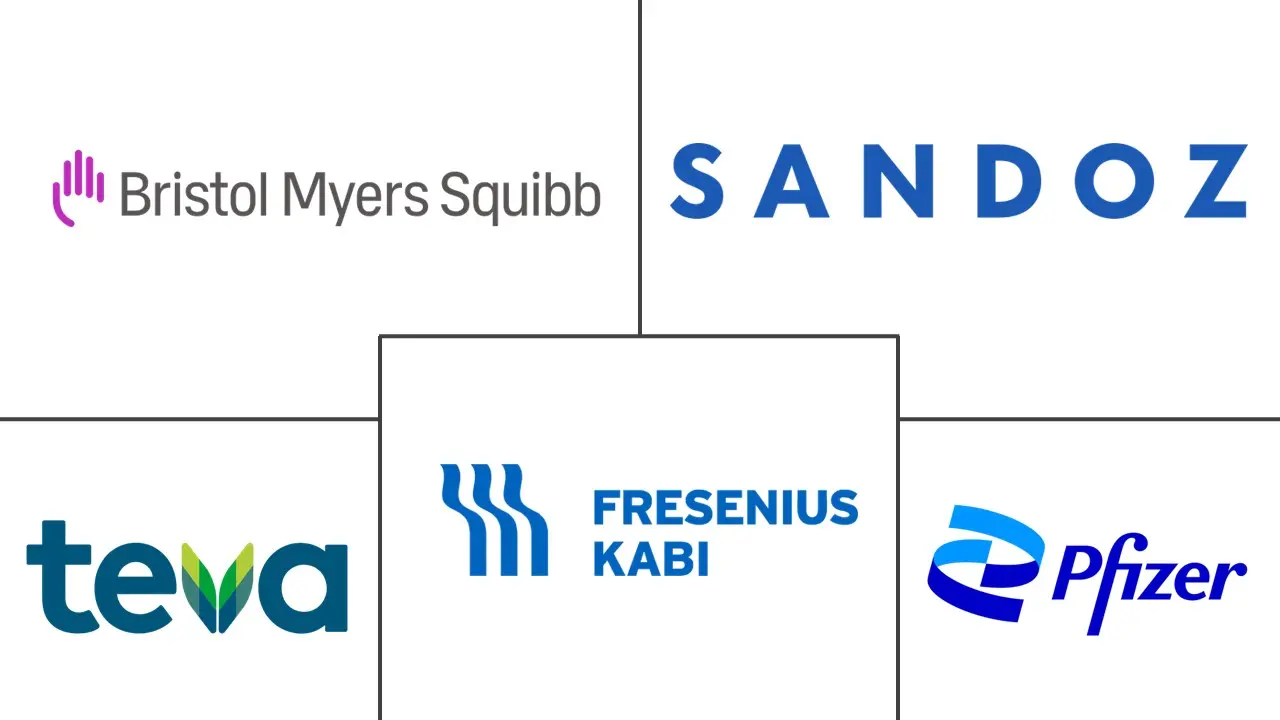 Major players in Paclitaxel Injection industry