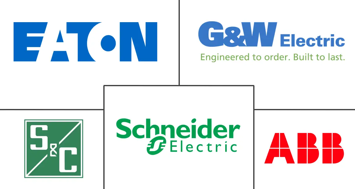 Major players in Pad-Mounted Switchgear industry