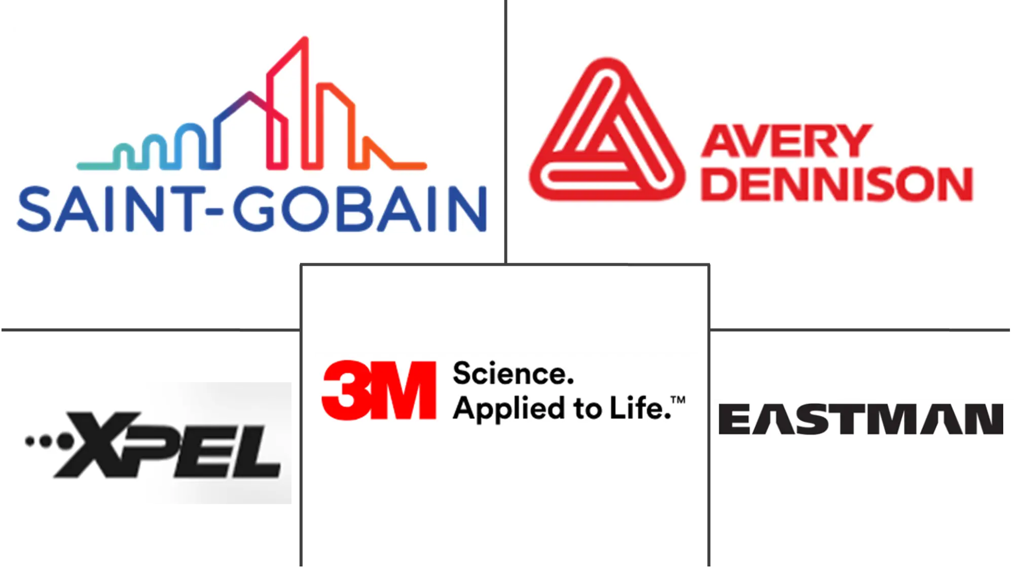 Major players in Paint Protection Films industry