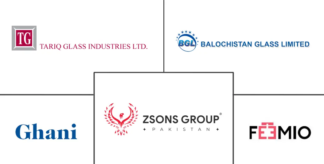 Major players in Pakistan Container Glass industry