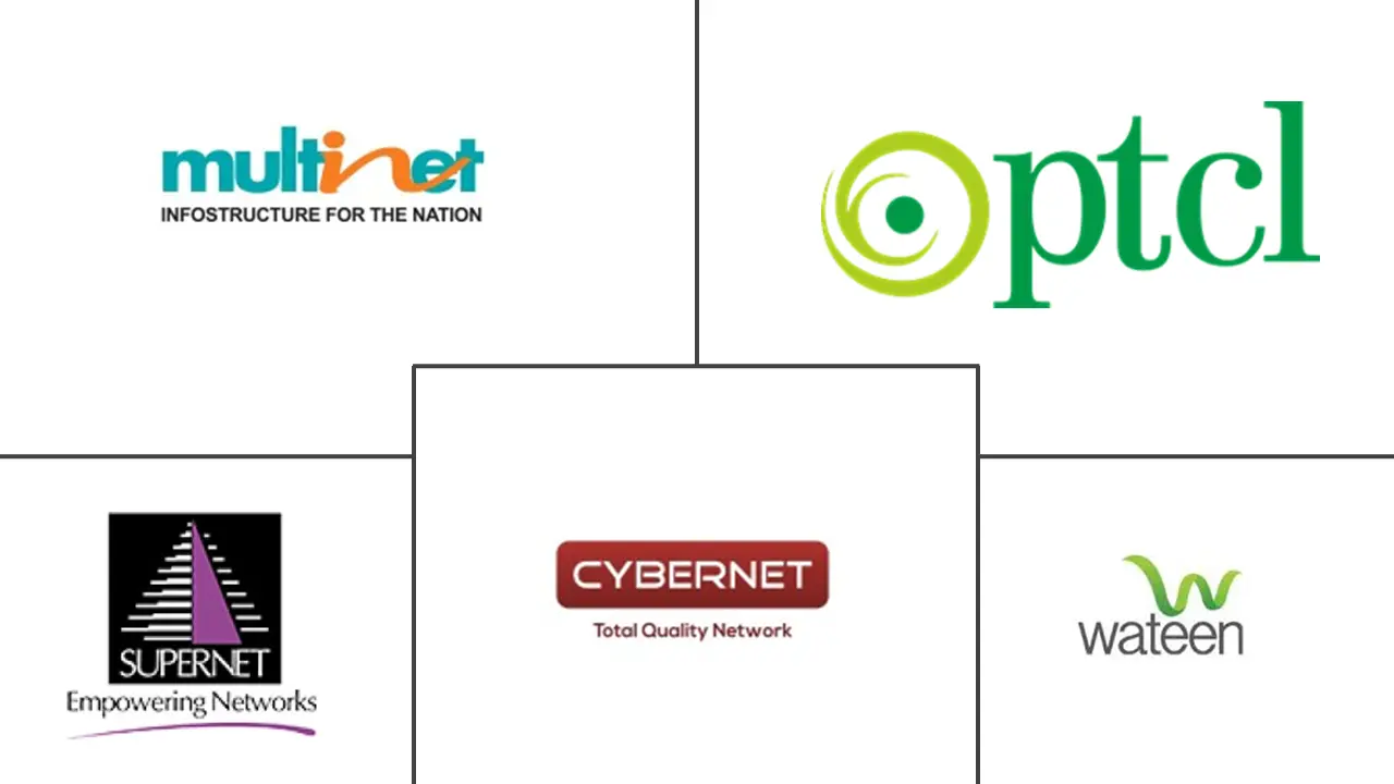 Major players in Pakistan Data Center industry