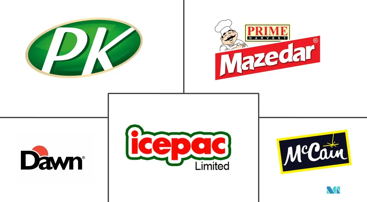 Pakistan Frozen Food Companies Top Company List
