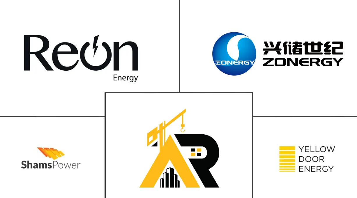 Major players in Pakistan Solar Energy industry