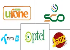 パキスタン通信市場の主要企業