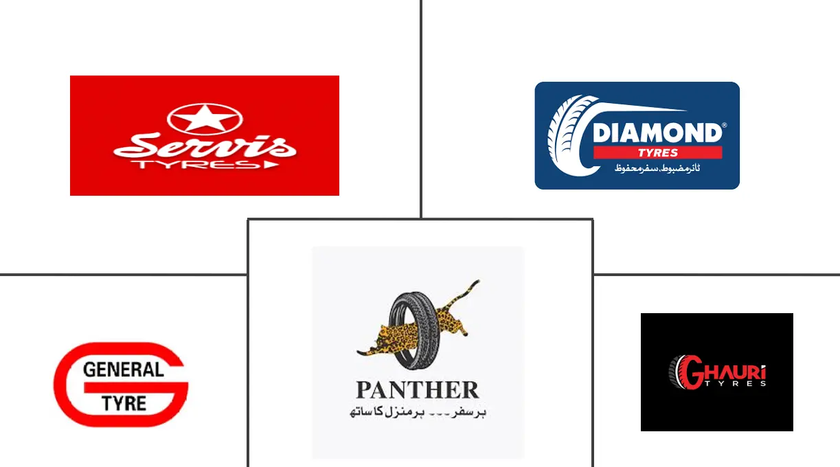 Major players in Pakistan Tire industry