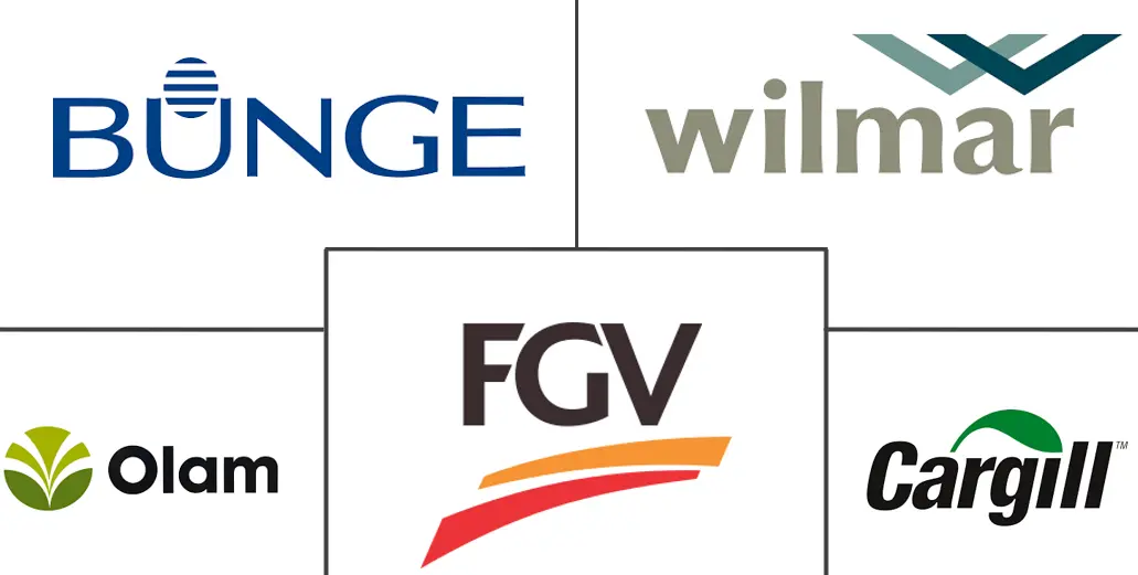 Major players in Palm Oil industry