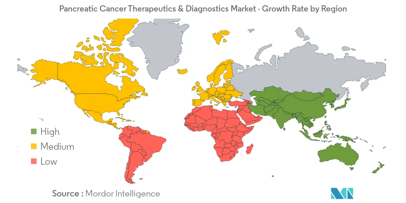 Pancreatic Cancer Therapeutics & Diagnostics Market - Growth Rate by Region