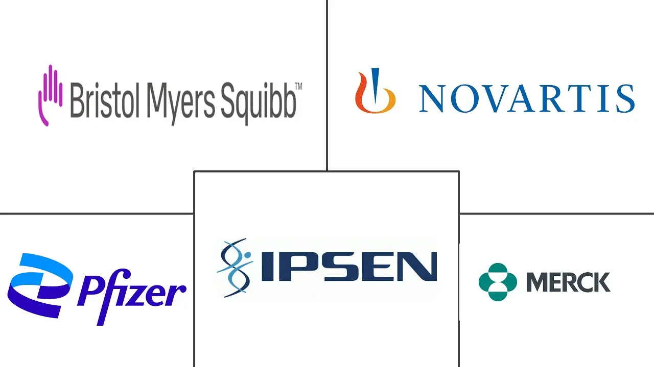 Major players in Pancreatic Endocrine Tumor industry