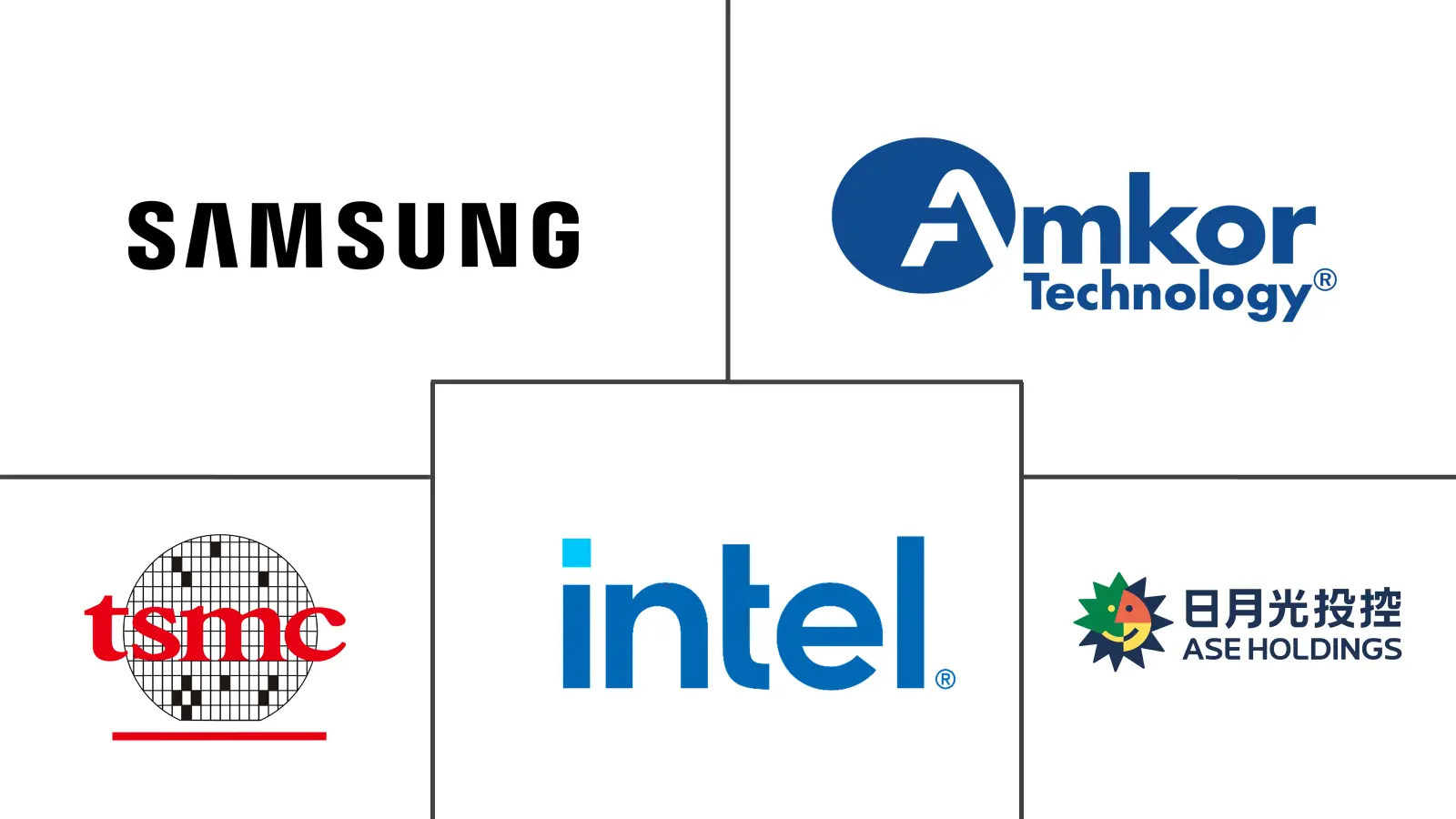 Related Companies Logo