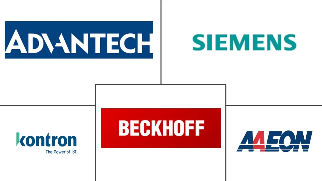 Major players in Panel PC industry