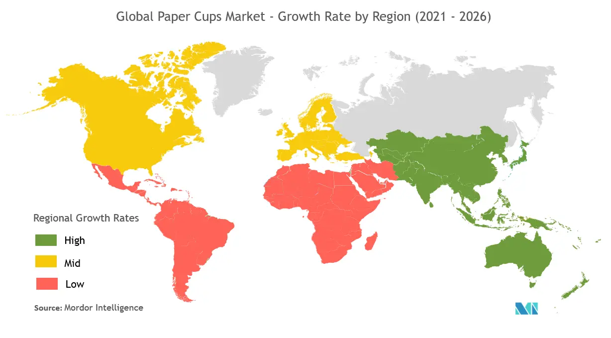 Global Paper Cups Market