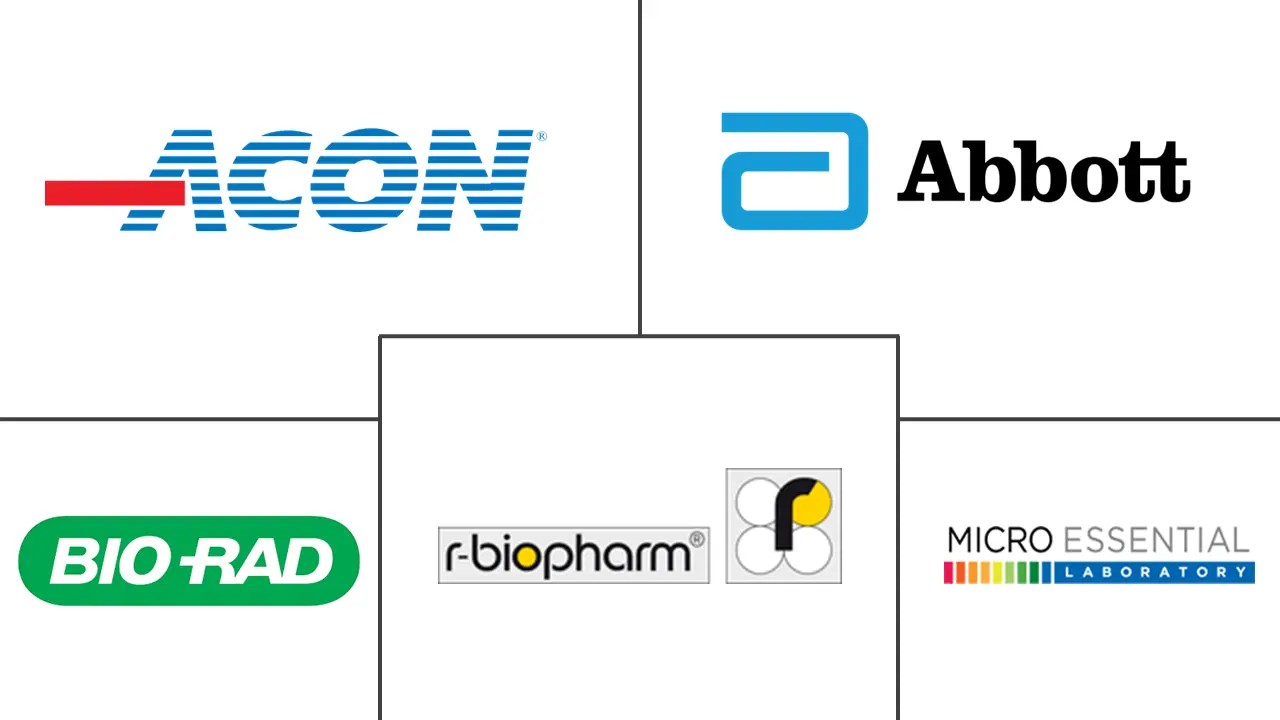 Paper Diagnostics Market Major Players