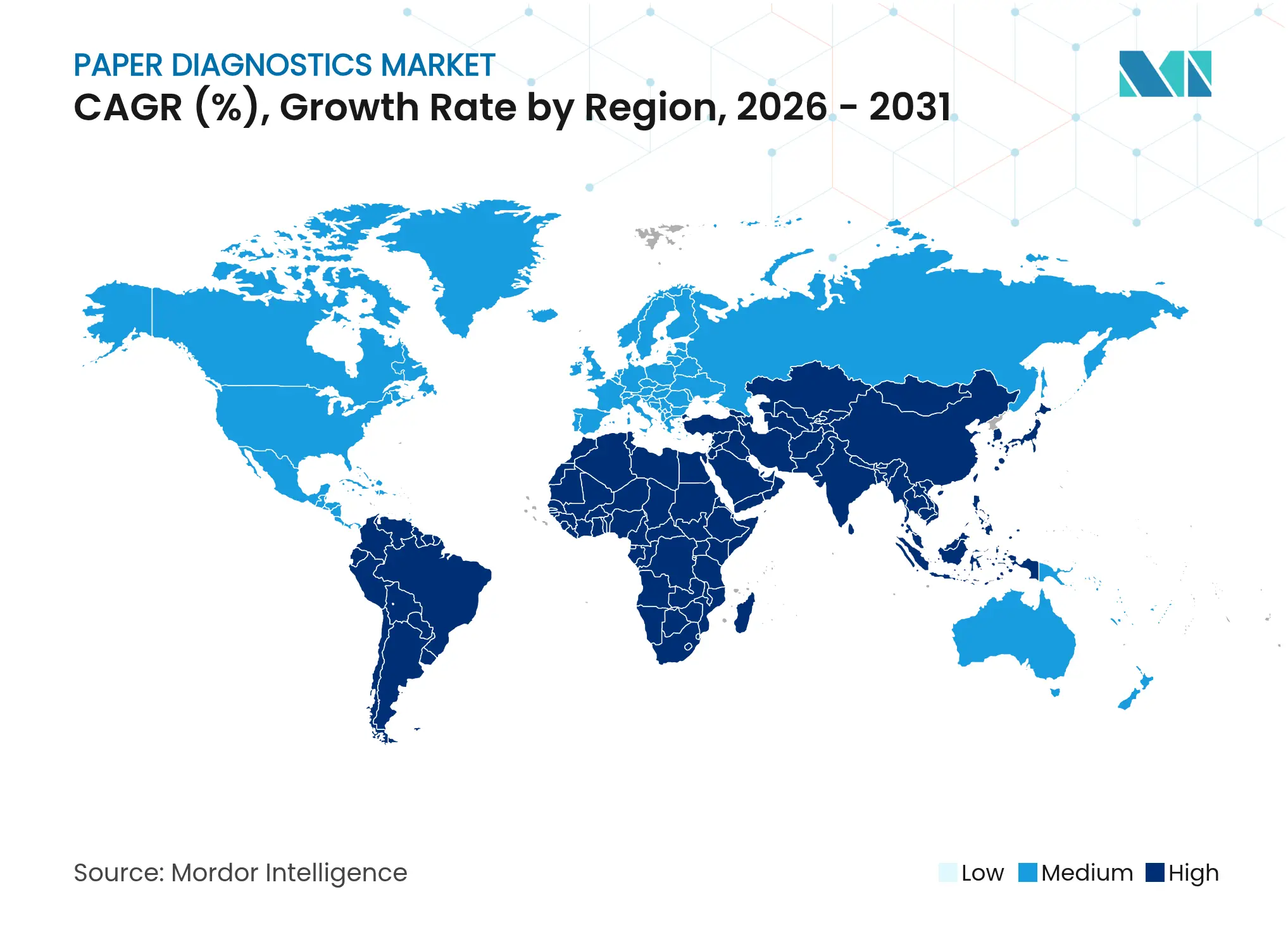 종이 진단 시장 CAGR(%), 지역별 성장률