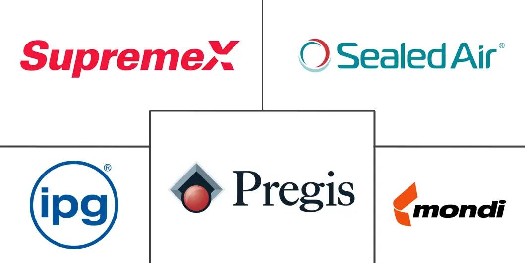 Logo delle aziende correlate