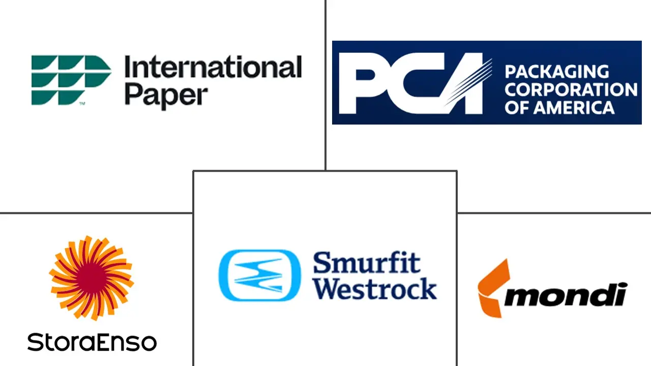 Major players in Paperboard Packaging industry
