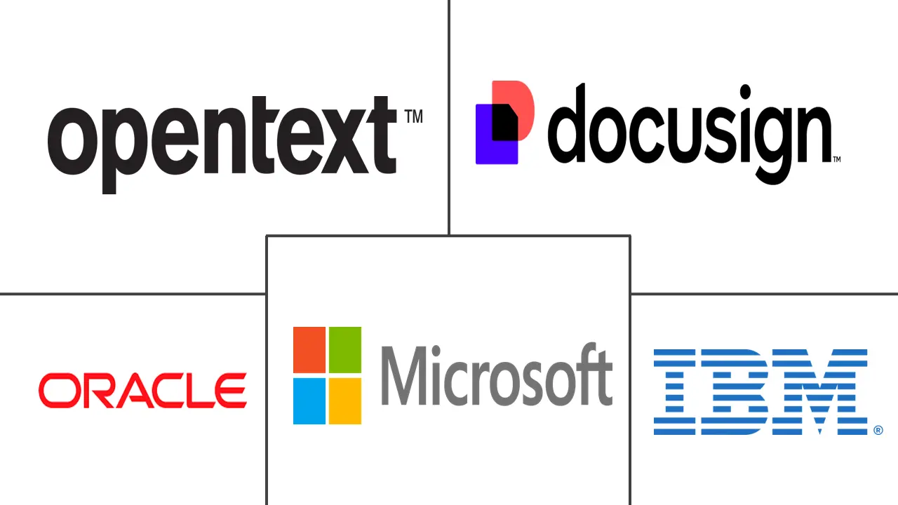 Principaux acteurs dans Marché des Logiciels de Durabilité des Processus Numériques et d'Entreprise Sans Papier industrie