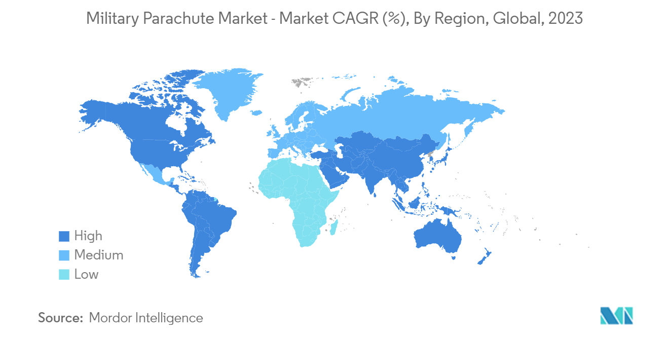 Military Parachute Market - Market CAGR (%), By Region, Global, 2023