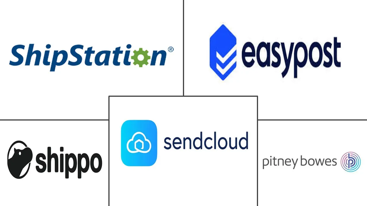 Major players in Parcel Management and Multi-Carrier Shipping Software industry