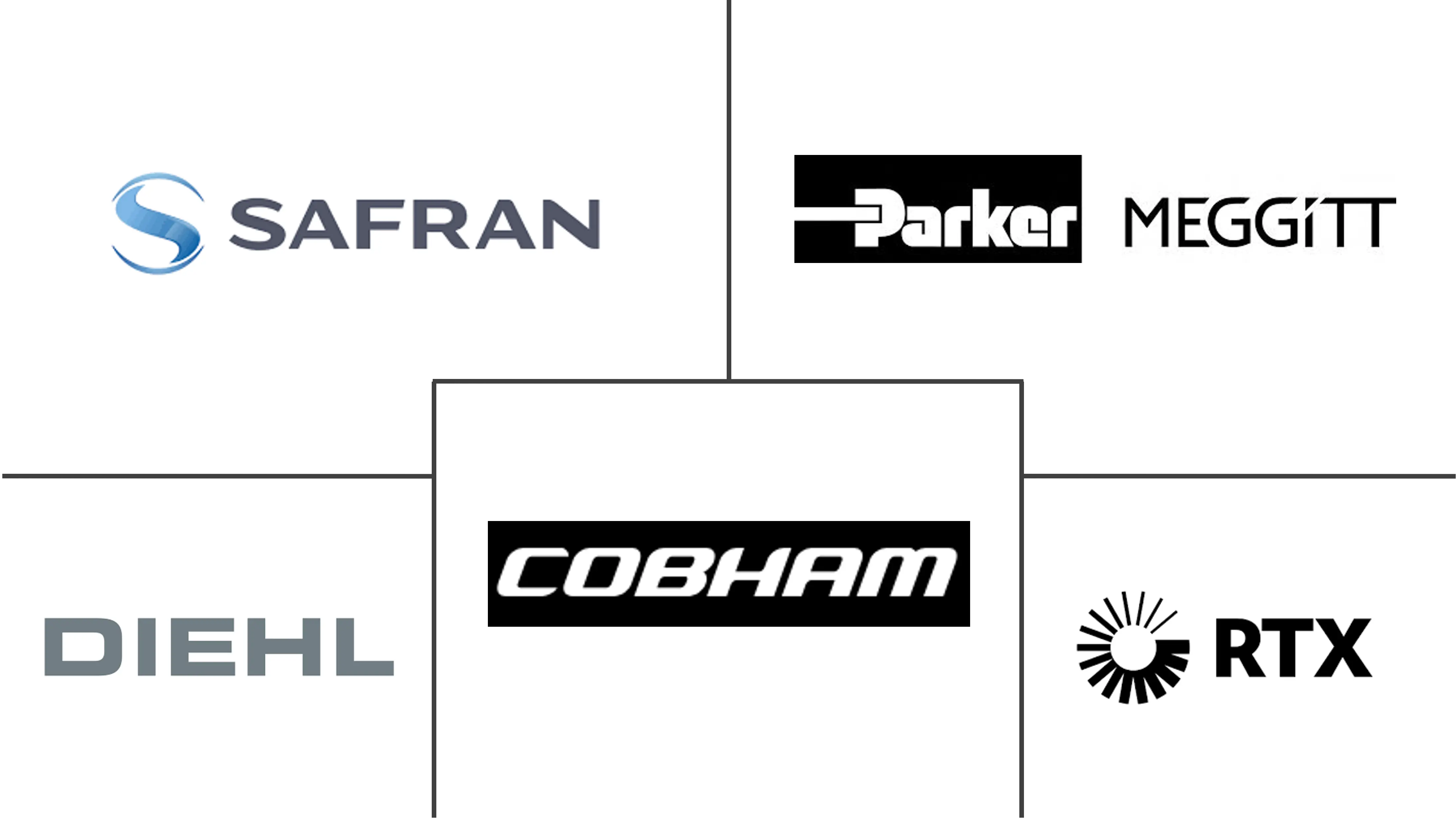 Major players in Passenger Emergency Oxygen Deployment Systems industry