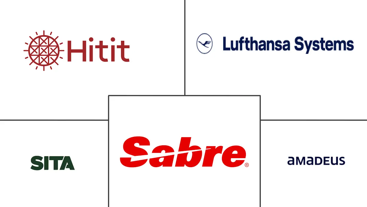 Markt f��r Passagierdienstsysteme Hauptakteure