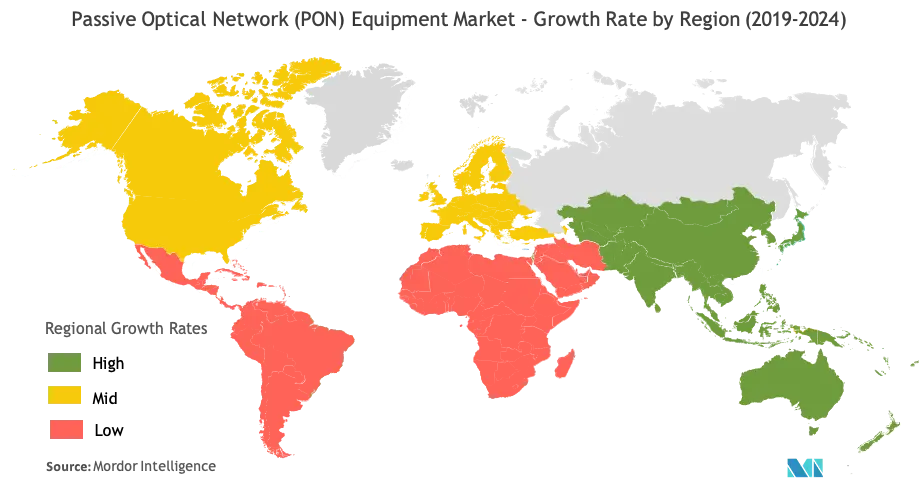 RG_Passive Optic Network (PON) Equipment Market.png