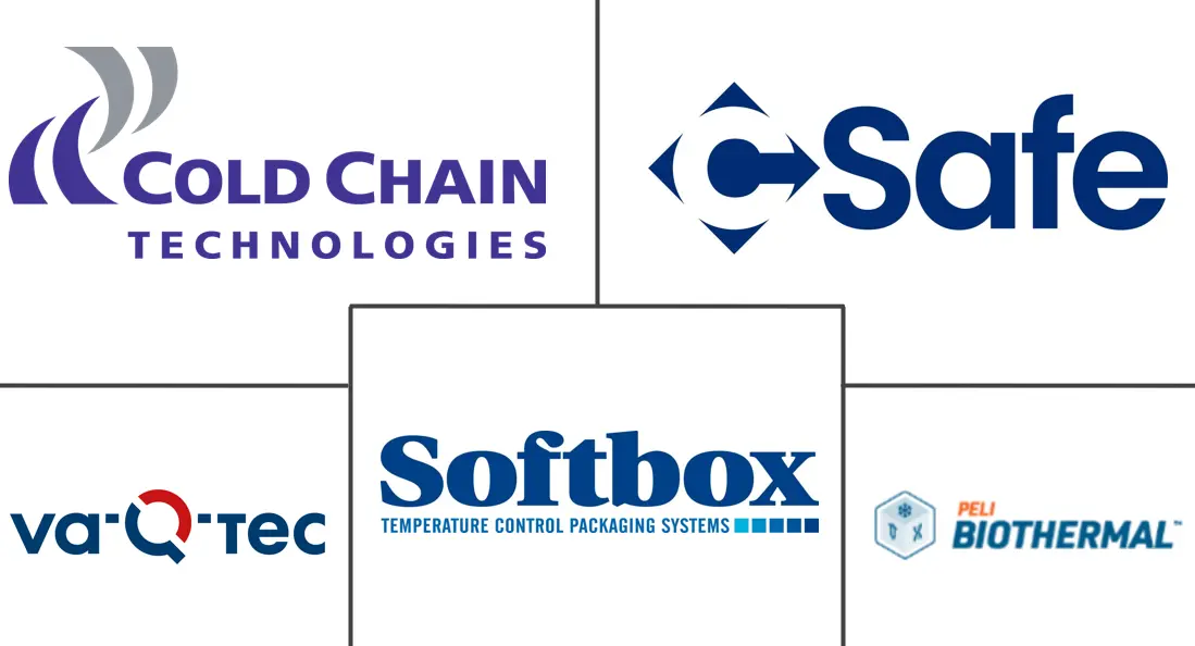 Major players in Passive Temperature Controlled Packaging industry