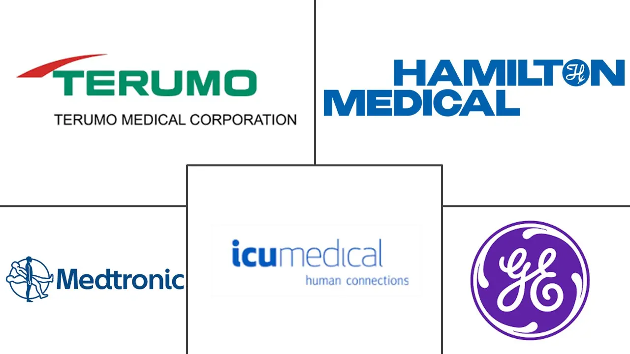Major players in Passover Humidifiers industry