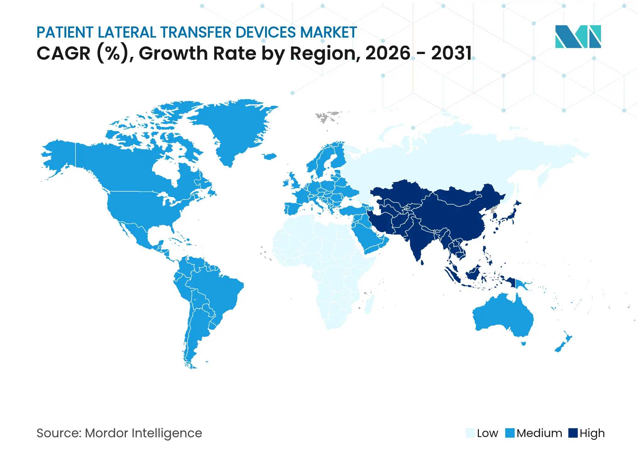 Patient Lateral Transfer Devices Market CAGR (%), Growth Rate by Region