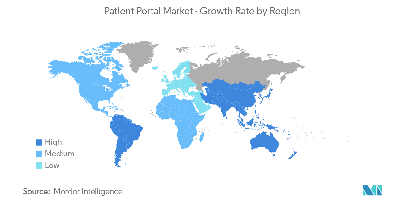 Patient Portal Market- Growth Rate by Region
