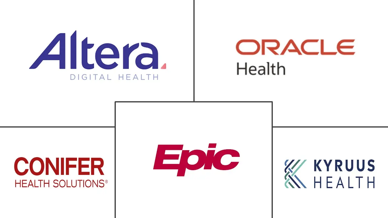 Major players in Patient Referral Management Software industry