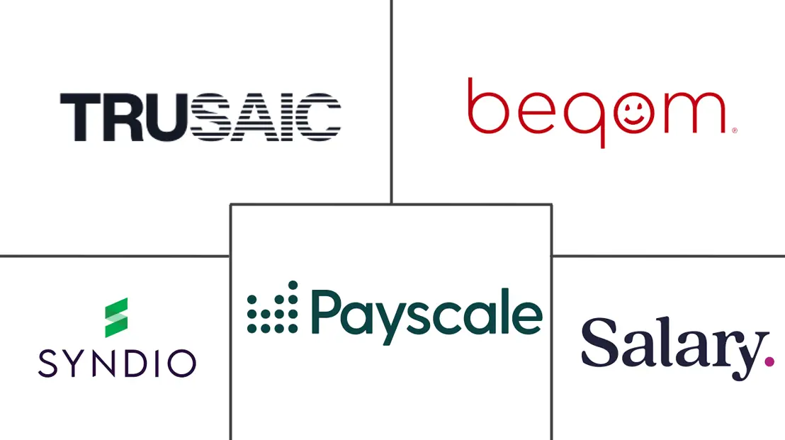 Major players in Pay Equity Analytics Platform industry