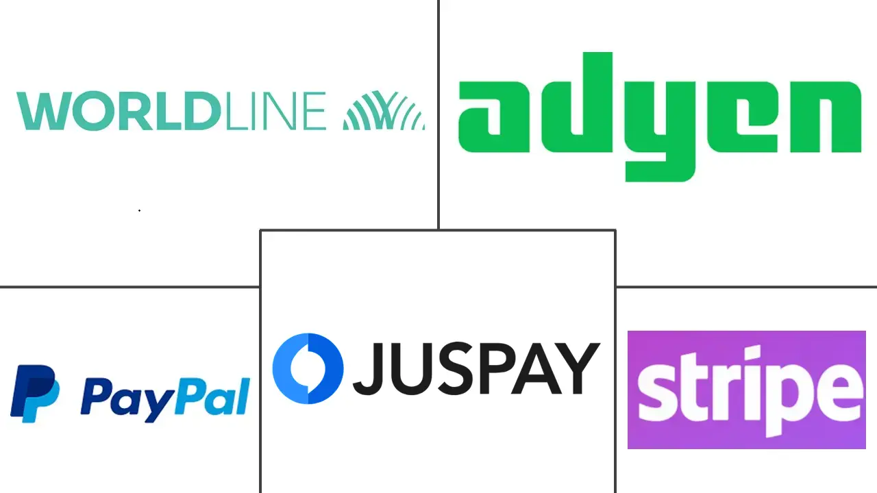 Major players in Payment Orchestration Platform industry