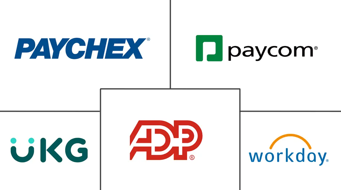 Major players in Payroll Software In BFSI industry