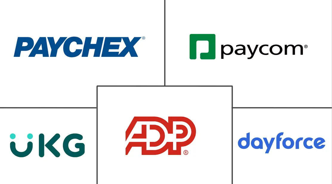 Major players in Payroll Software In Retail and Hospitality industry