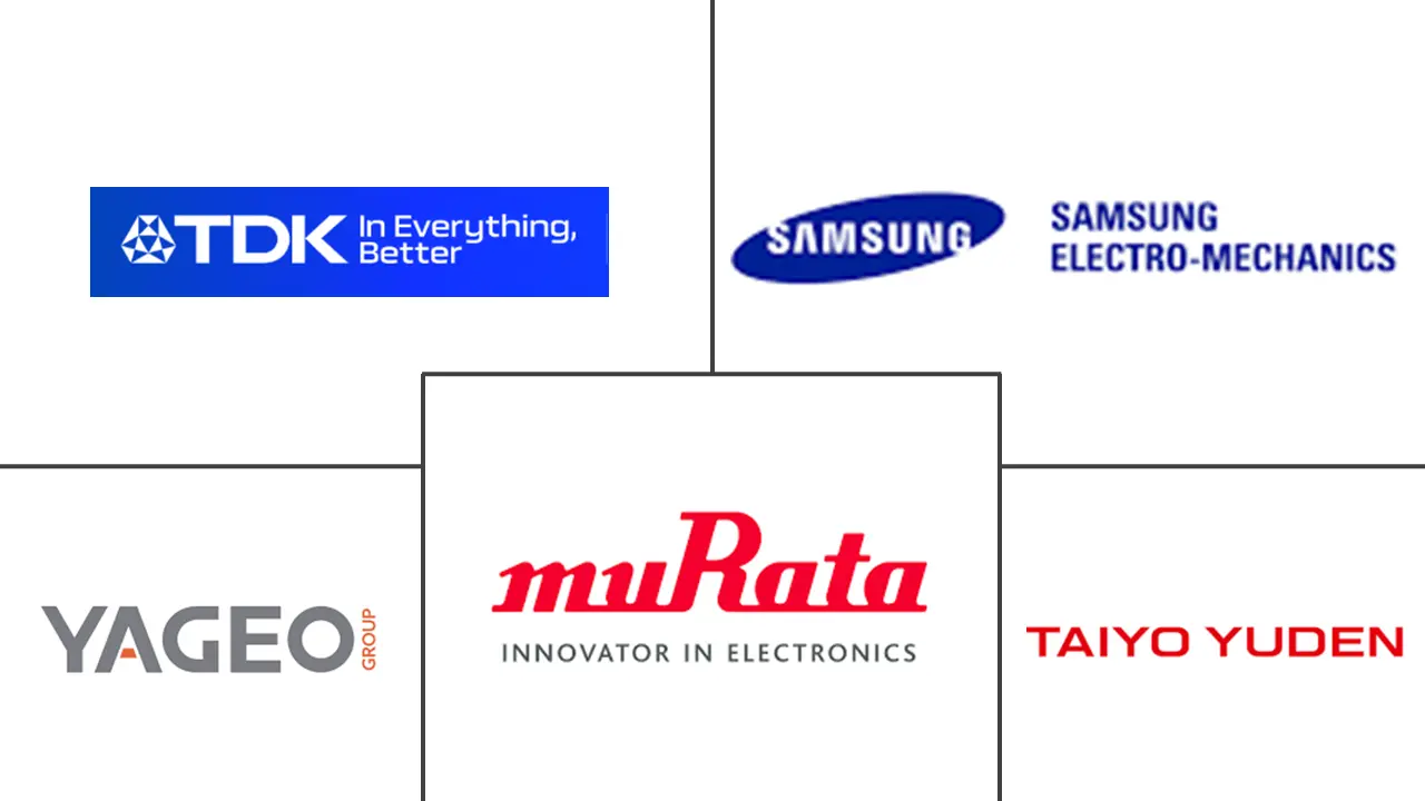 Logo delle aziende correlate
