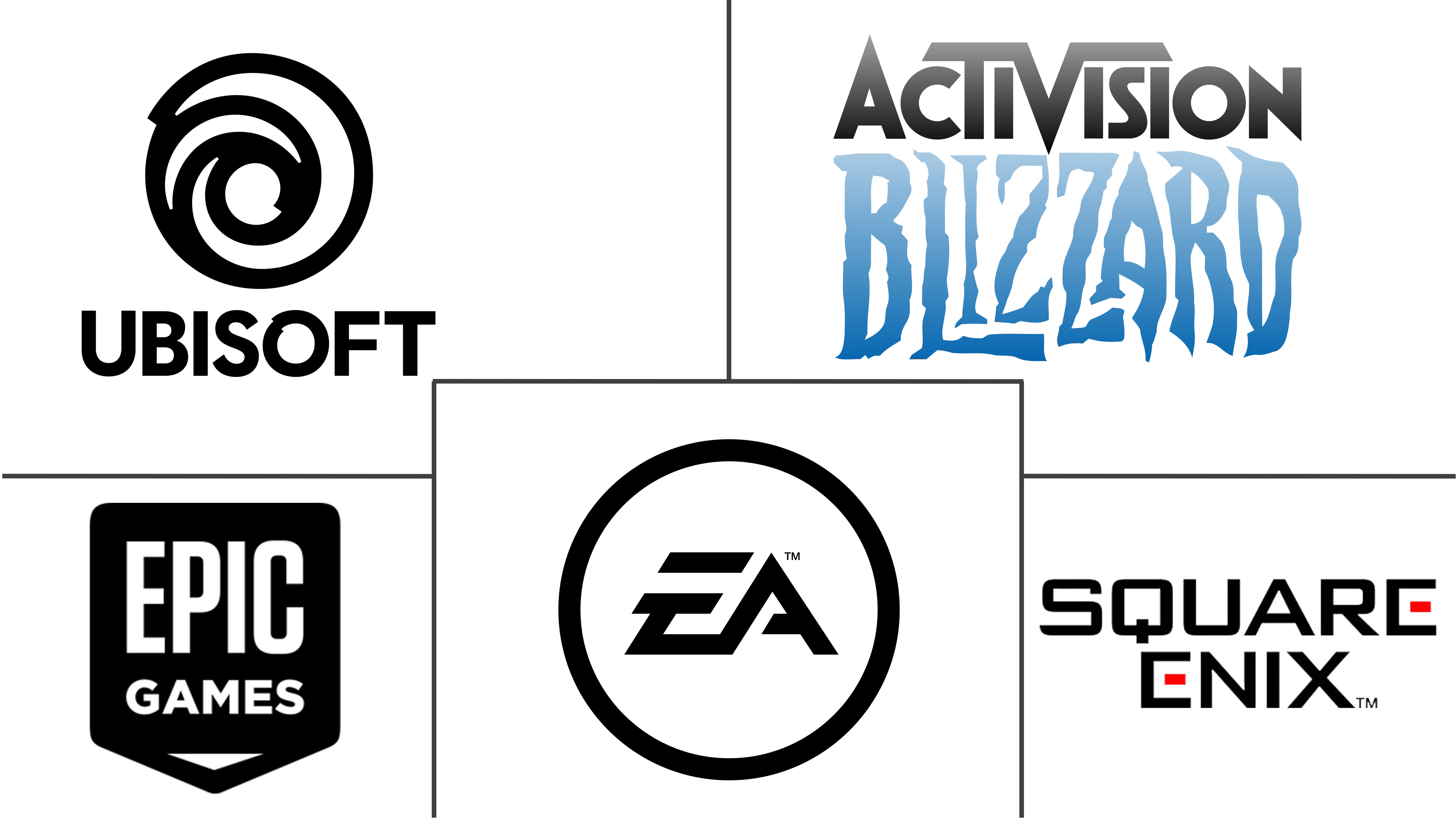 Major players in PC Game industry
