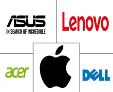 Principaux acteurs dans Marché des PC industrie