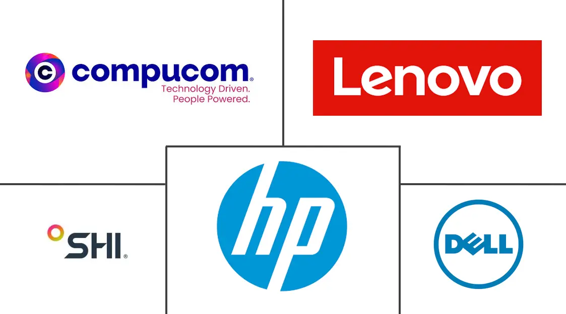 Major players in PCaaS industry