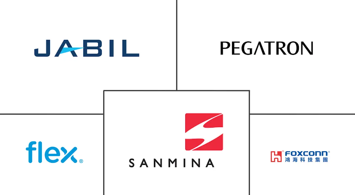 Major players in Printed Circuit Board Assembly industry