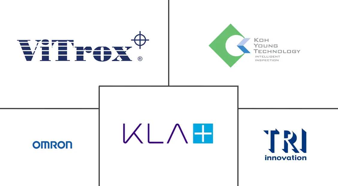 Major players in Printed Circuit Board Inspection And Testing industry