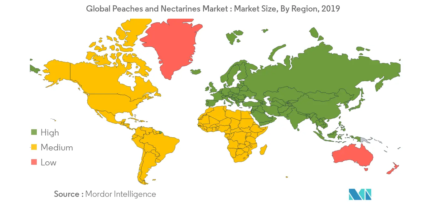 Global Peaches and Nectarines Market Size, By Region, 2019
