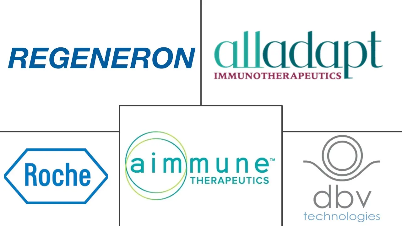 Major players in Peanut Allergy industry