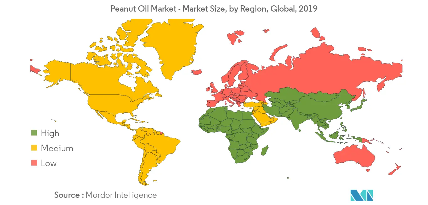 Peanut Oil Market2