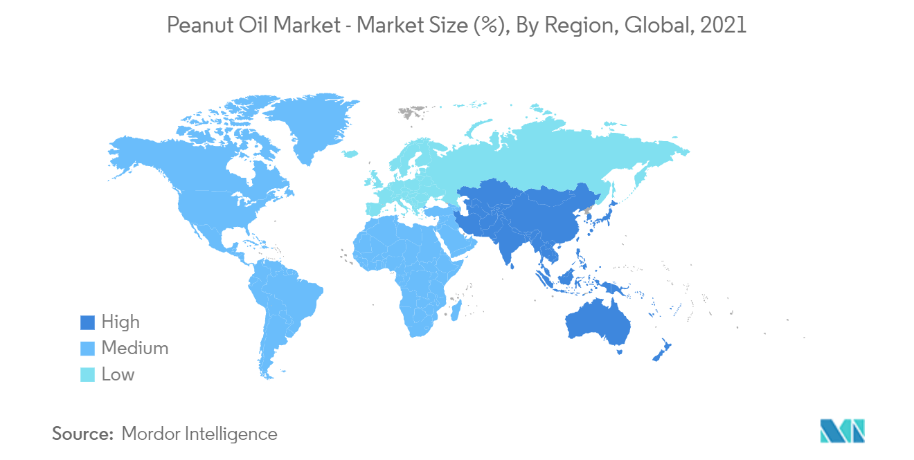 Thị trường dầu đậu phộng- Quy mô thị trường (%), theo khu vực, toàn cầu, 2021