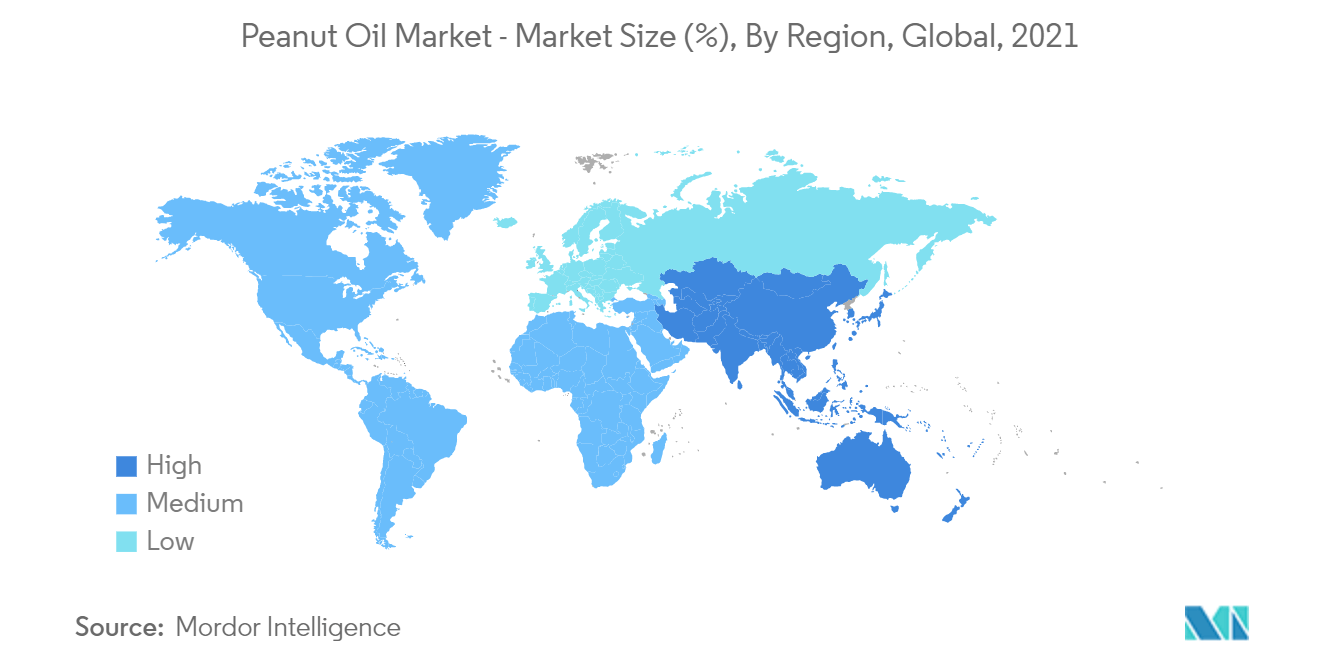 Рынок арахисового масла - размер рынка (%), по регионам, мир, 2021 г.